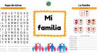 Hoy os comparto estas bonitas fichas para trabajar la familia.  Contiene actividades para trabajar vocabulario, describir parientes, dibujar y explicar nuestra familia e identificar los distintos miembros en un árbol […]