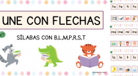 Hoy fortaleceremos la conciencia silábica con este precioso material.  Debemos unir las sílabas iniciales con las imágenes correspondientes.  Trabajaremos con sílabas con B, L, M, P, R, S, T. DESCARGAR […]