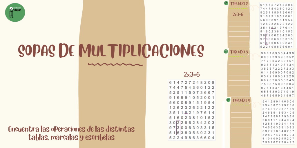 Os compartimos este genial recurso para trabajar las tablas de multiplicar.  En esta sopa numérica deberán encontrar las distintas operaciones que se pueden hacer en cada tabla. Por ejemplo: encuentran […]