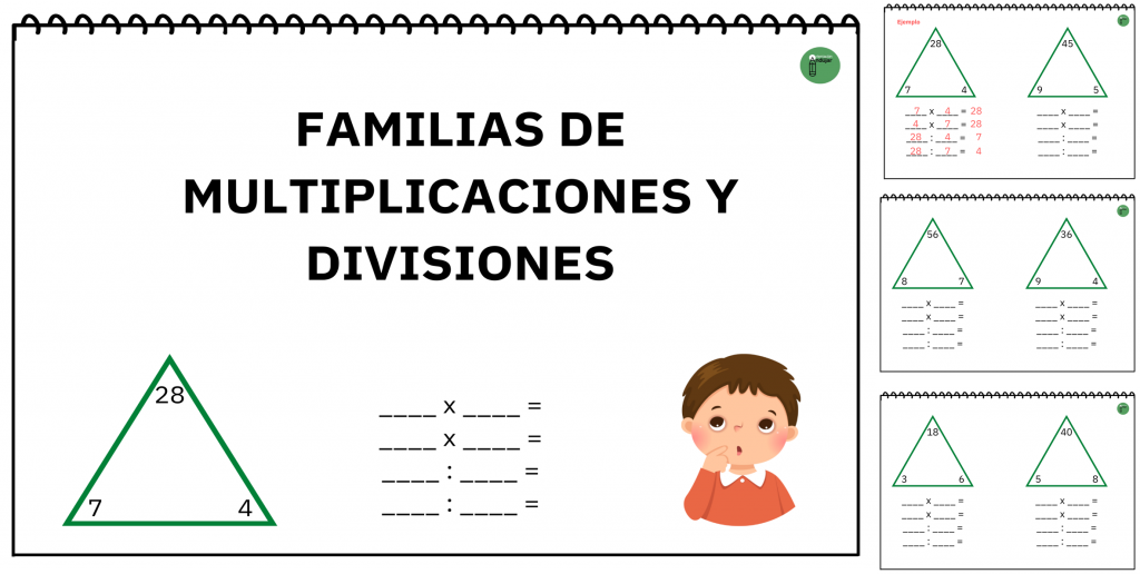 En esta actividad los niños deben escribir todas las operaciones de multiplicación y división posibles, utilizando los números que indican los triángulos.  Por ejemplo: Si el triángulo dice 15-3-5, las […]