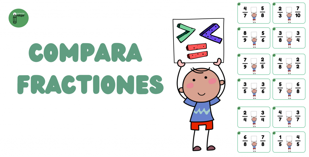 Hoy os traemos unas geniales tarjetas para trabajar la comparación de fracciones. Para poder comparar fracciones con distinto numerador y denominador debemos encontrar las fracciones equivalentes con común denominador. Desde aquí […]