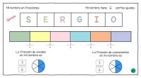 En la siguiente entrada, os comparto un original recurso para trabajar las fracciones a partir del nombre propio. Una fracción se utiliza para representar las partes de un todo. Es […]