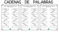 Palabras encadenadas consiste en buscar la sílaba final con la que termina una palabra o imagen y buscar otra palabra que comience con esta sílaba para así poco a poco […]