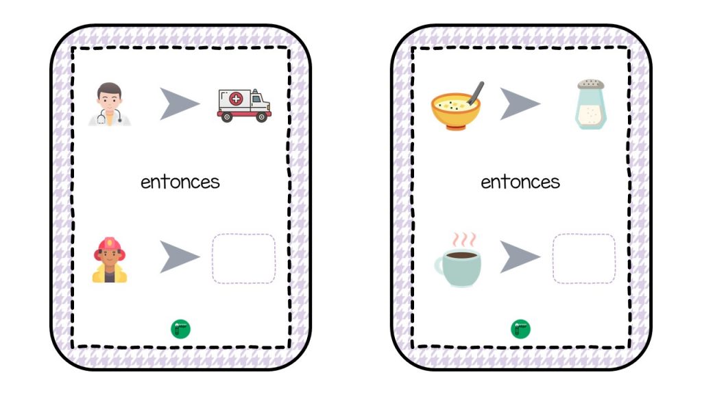 La analogía es un tipo de razonamiento o de mecanismo expresivo del lenguaje. Consiste en la comparación o puesta en relación de diversos referentes: objetos, razones o ideas, para señalar características generales y particulares […]