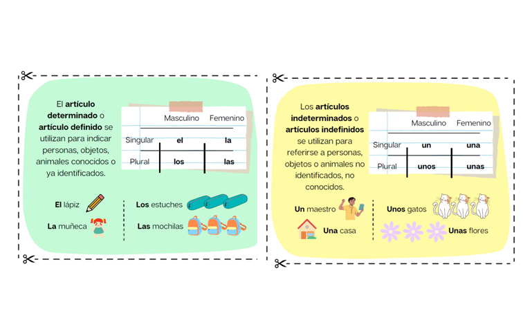 Para aprender los artículos determinados e indeterminados, os presentamos este motivador recurso de dos tarjetas aclaratorias en la que aparecen las definiciones y ejemplos básicos y claros.  Los alumnos podrán […]