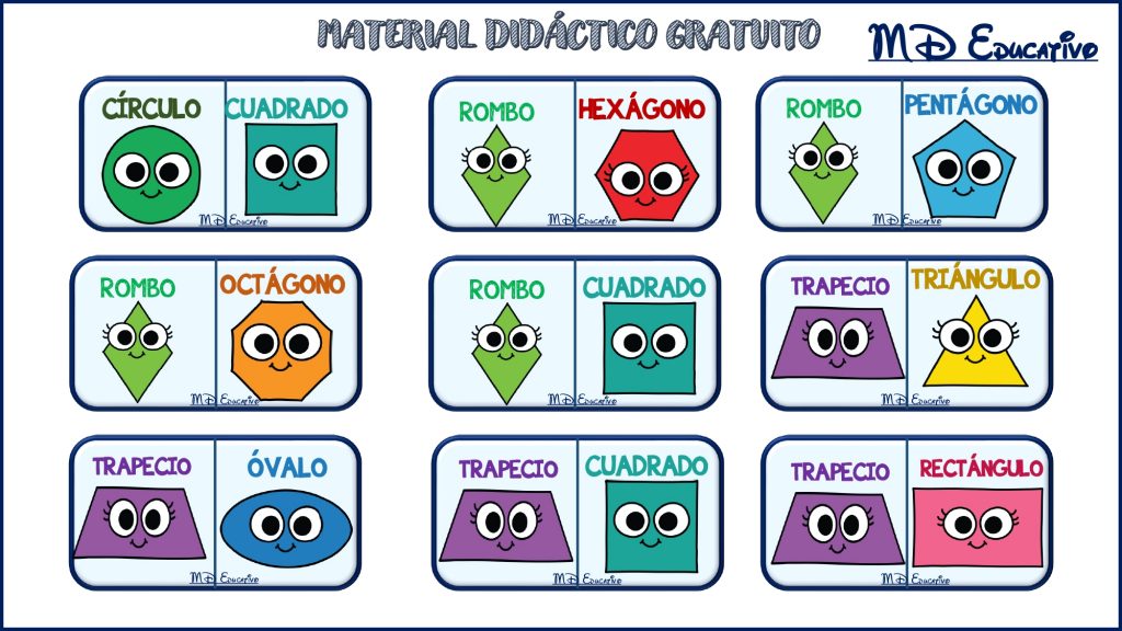 DOMINÓ DE FIGURAS GEOMÉTRICAS DOMINÓ DE FIGURAS GEOMÉTRICAS DOMINÓ DE FIGURAS GEOMÉTRICAS FUENTE: MD EDUCATIVO