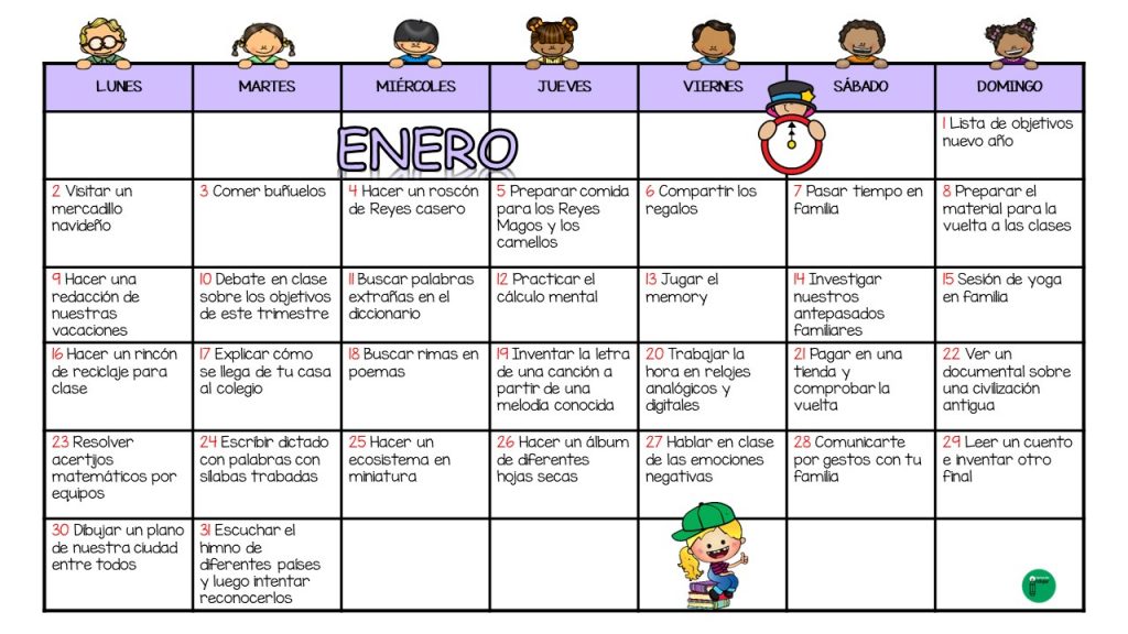 A principios de los años ochenta el psicólogo estadounidense Howard Gardner propuso una teoría que revolucionó la educación a nivel mundial: la teoría de las inteligencias múltiples. La teoría de las inteligencias múltiples […]