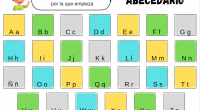 Para trabajar el abecedario y a la vez adquirir vocabulario, os presentamos este divertido juego en el que tendremos que recortar cada imagen animada e ir uniendo con la letra […]