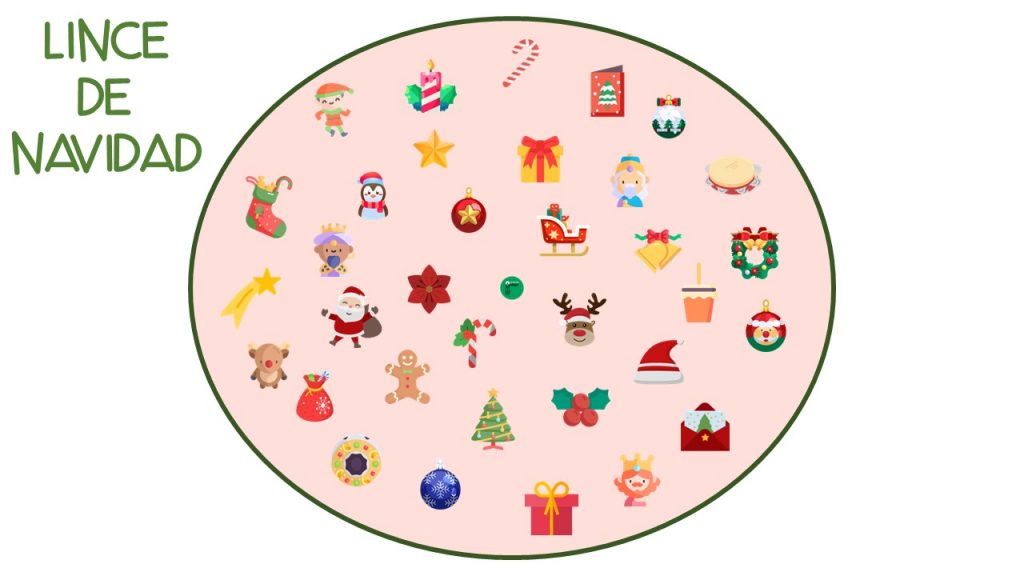 ¿Conocéis el  juego de «El lince»? La dinámica del siguiente material es similar a la de este juego. Este recurso está formado por un tablero y por un conjunto de […]