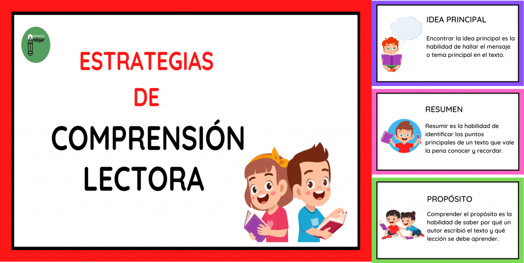 Hoy os compartimos unos excelentes apoyos visuales sobre estrategias de comprensión lectora.  Puedes usarlas como láminas para el aula, presentación o recordatorio para tus alumnos. En este recurso se detallan […]