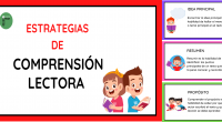 Hoy os compartimos unos excelentes apoyos visuales sobre estrategias de comprensión lectora.  Puedes usarlas como láminas para el aula, presentación o recordatorio para tus alumnos. En este recurso se detallan […]