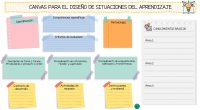 Hemos pasado a formato editable el diseño de Genialy de @majoseparra para aquellos que no tengais cuenta en esta aplicación o prefiráis desarrollar vuestras situación de aprendizaje en formato papel.  […]