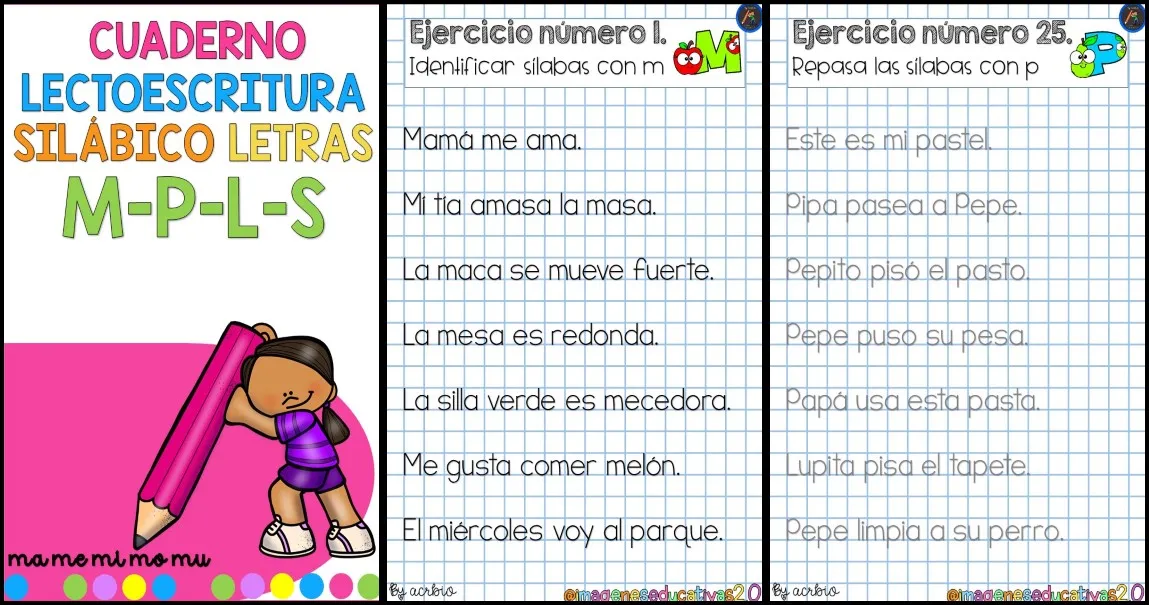 Actual