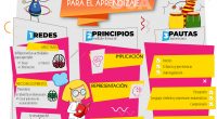 Dentro de nuestro nuevo curso sobre CURSO ONLINE: «LOMLOE Y SITUACIONES DE APRENDIZAJE EN LA PRÁCTICA» el módulo 2 del mismo trata sobre Atención a la diversidad desde los principios […]