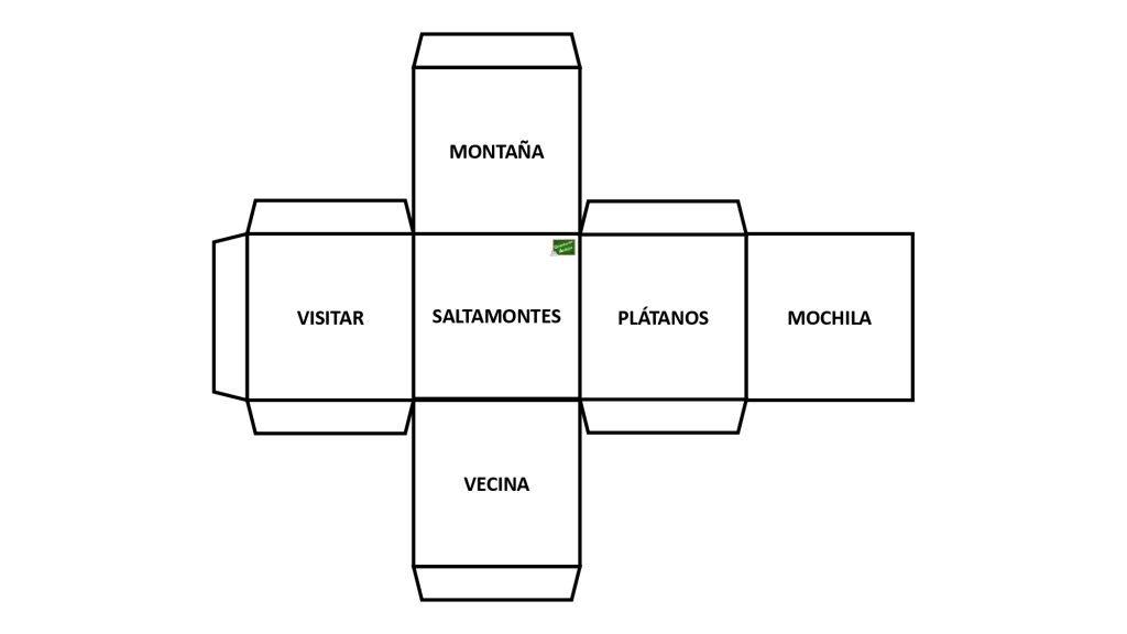 Para trabajar la expresión oral y la imaginación de los alumnos, os dejamos estos divertidos dados para contar historias. El juego se puede realizar de manera individual o grupal, para trabajar […]