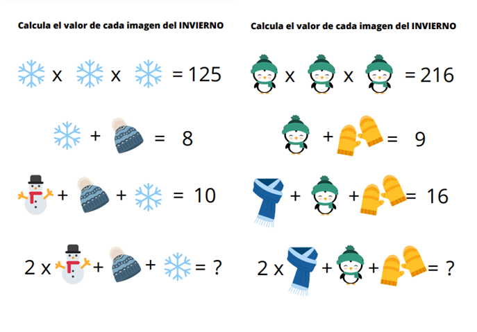 Os dejamos este fantástico recurso para trabajar el razonamiento matemático de los más pequeños. En cada una de las fichas tienen que razonar qué número pertenece a cada dibujo del […]