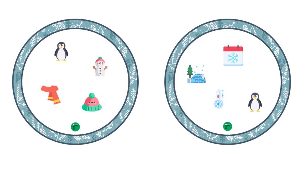 Juegos como el dobble, que consiste en encontrar el elemento común entre distintas tarjetas con dibujos relacionados, permite trabajar aspectos como la discriminación visual, la concentración, los reflejos y el vocabulario.