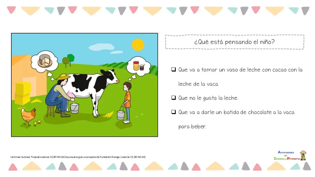 Como trabajar las INFERENCIAS LÓGICAS en los niños: Inferir algo es razonar sobre aquello que no se encuentra escrito de forma explícita en un texto o imagen determinado pero que […]