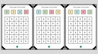 Los alumnos con dislexia o posible dislexia pueden tener dificultar para identificar ciertas letras que son muy similares, como es el caso de b-d y p-q. Para trabajar este aspecto […]