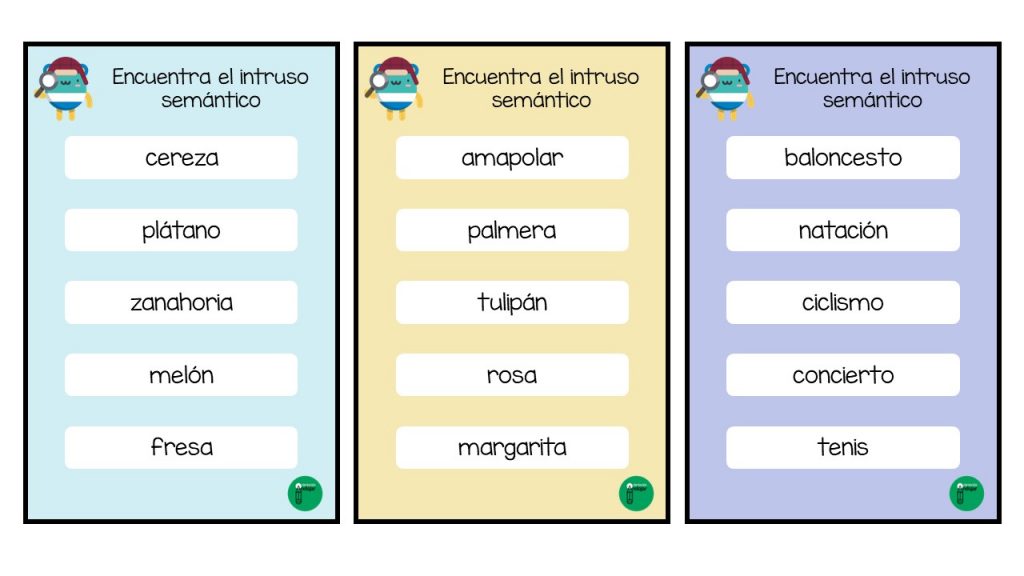 El siguiente recurso es un material ideal para trabajar los campos semánticos a través de la identificación de un intruso; es decir, aquel que no pertenece al campo semántico correspondiente.  […]