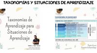 Las #taxonomiasdeaprendizaje pueden ayudarnos en el diseño de nuestra #situaciondeaprendizaje Aquí tienes una infografía con taxonomías alternativas a la #taxonomiadebloom Material de Pablo J Díaz Tenza que nos ayuda con estos geniales recursos para […]