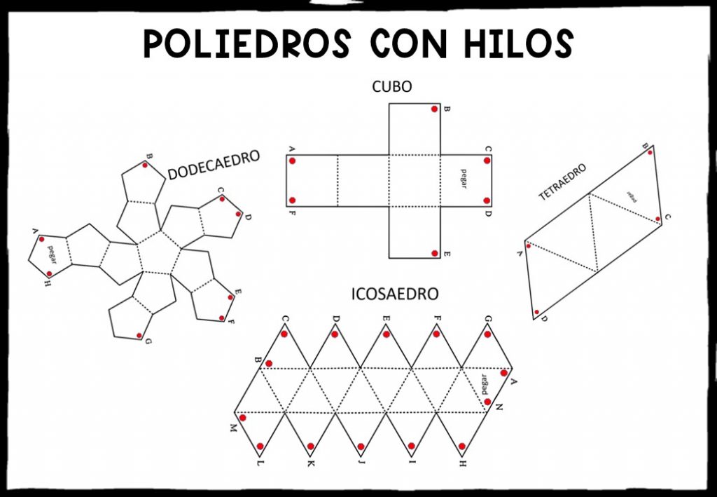 Es un problema bien conocido que los estudiantes encuentran desafiante la visualización de formas tridimensionales, lo que genera dificultades en la enseñanza de los nombres y características de los poliedros. […]