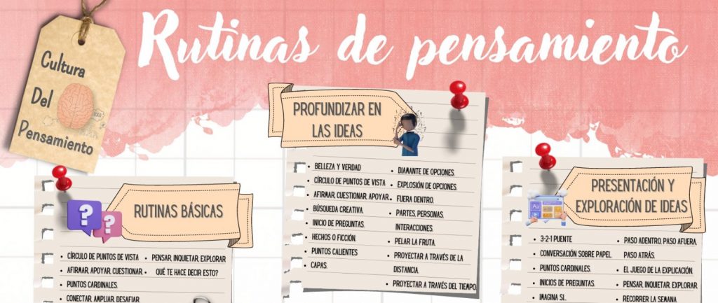Las rutinas de pensamiento son patrones de pensamiento que se repiten de manera sistemática en diferentes situaciones y contextos. Son procesos mentales que nos ayudan a organizar y estructurar la […]