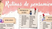 Las rutinas de pensamiento son patrones de pensamiento que se repiten de manera sistemática en diferentes situaciones y contextos. Son procesos mentales que nos ayudan a organizar y estructurar la […]