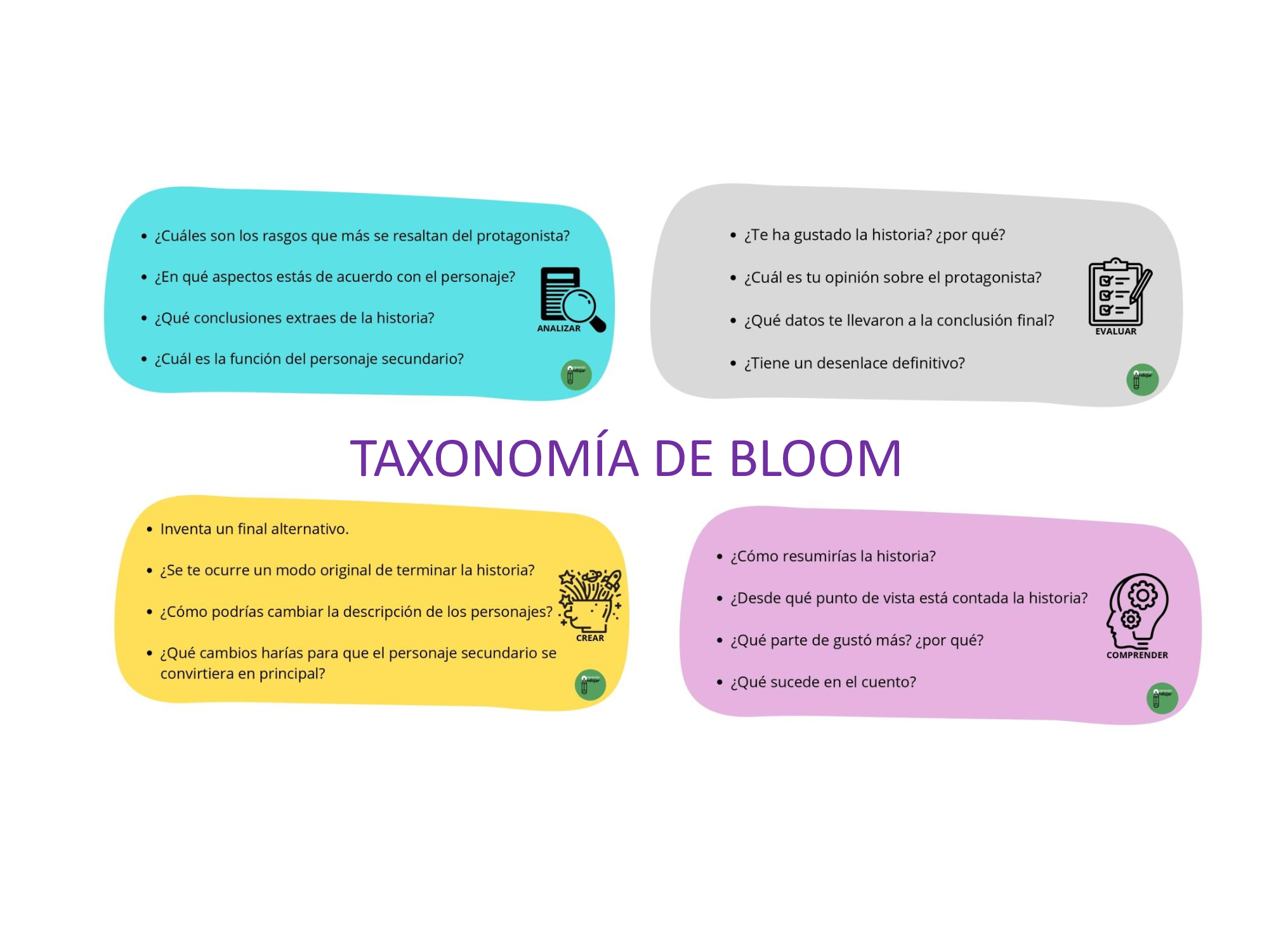 Taxonomia Science Quizizz vrogue.co