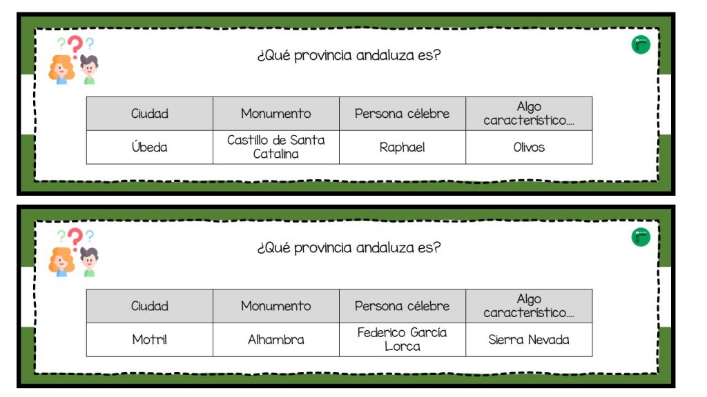 A continuación, os propongo un material muy especial; se trata de un divertido recurso para jugar en grupo en el aula para celebrar el día de Andalucía. Una serie de […]