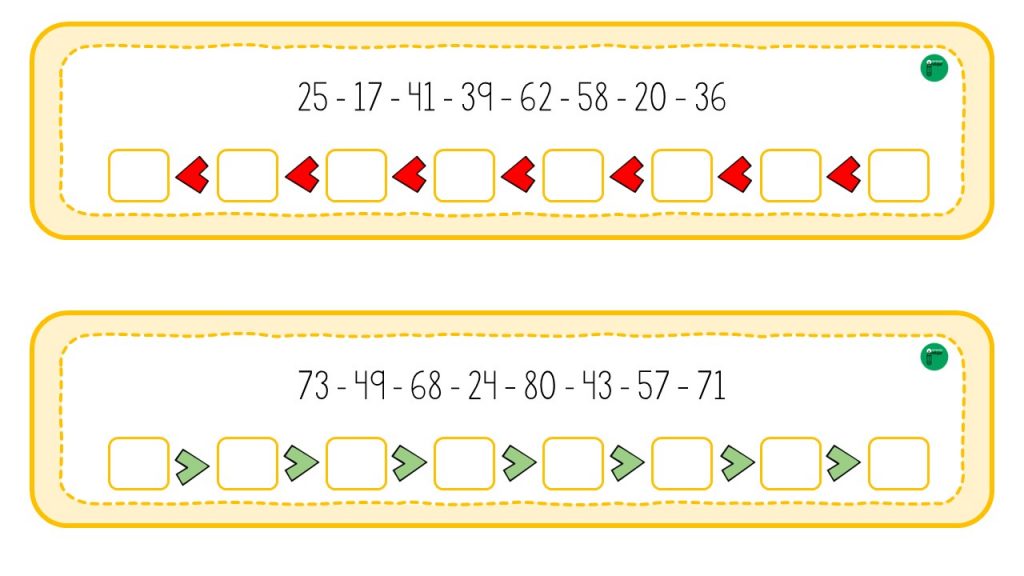 Uno de los elementos básicos de las matemáticas es el valor de las cantidades, si un número es menor, mayor o igual a otro. A pesar de que los niños pueden […]