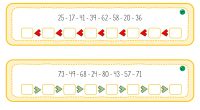 Uno de los elementos básicos de las matemáticas es el valor de las cantidades, si un número es menor, mayor o igual a otro. A pesar de que los niños pueden […]
