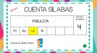 La segmentación silábica es una habilidad importante en la enseñanza de la lectura y la escritura en la etapa infantil y primaria. Aquí están algunas razones por las que es […]