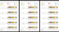 Los números decimales son una parte fundamental de las matemáticas y se utilizan en muchas situaciones cotidianas, desde compras en el supermercado hasta mediciones precisas en la ciencia. En su […]