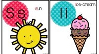 Hoy os compartimos un bonito abecedario en inglés de MISS PREESCHOOL para trabajar con vuestro alumnado y para decorar vuestra clase.  Utilizar tarjetas de vocabulario con dibujos y colores bonitos […]