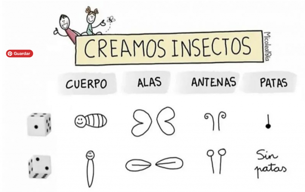 @micolealdiainsta Ha preparado esta divertida plantilla para crear insectos. El funcionamiento es muy sencillo: solo necesitáis un dado, lápiz o rotuladores y papel.Lanzamos el dado: la primera tirada descubrirá la […]