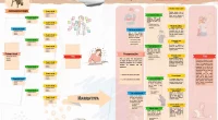 Primera entrega de diferentes tipos de diagramas para trabajar la escritura creativa y producir historias en las que el lector pueda tomar decisiones durante la narración. Hoy varias decisiones, un […]