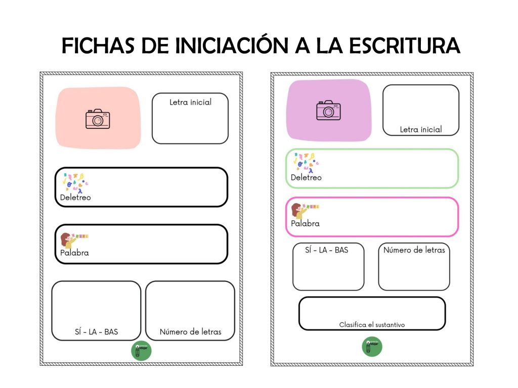Para iniciar al alumnado a la escritura, hemos creado estas plantillas de diferentes niveles para introducir al alumnado en la construcción de palabras.  Primero, le ponemos al alumno un dibujo […]