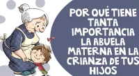   La figura de la abuela materna es de gran importancia en la vida de los nietos, ya que existe una conexión especial entre ellos que se considera fundamental para el […]