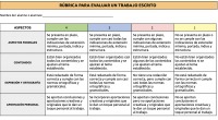 La nueva ley educativa LOMLOE, aprobada en España en 2020, promueve una educación más personalizada, inclusiva y orientada al desarrollo integral del alumnado. En este sentido, una herramienta fundamental para […]