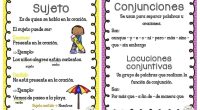 Hoy os dejamos unas divertidas y motivadoras tarjetas para repasar y aprender gramática básica de la etapa de primaria de TEACHING TOGETHER La gramática es importante en primaria por varias […]