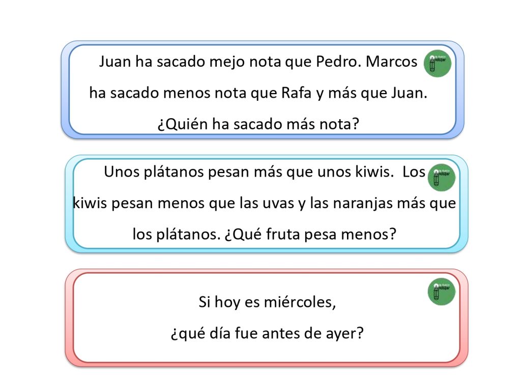 ¡PROBLEMAS MATEMÁTICOS SIN NÚMEROS! vuestro alumnado no se lo creerá… Os dejamos unas divertidas tarjetas para potenciar el razonamiento con vuestros alumnos y alumnas en el que no tendrán que […]