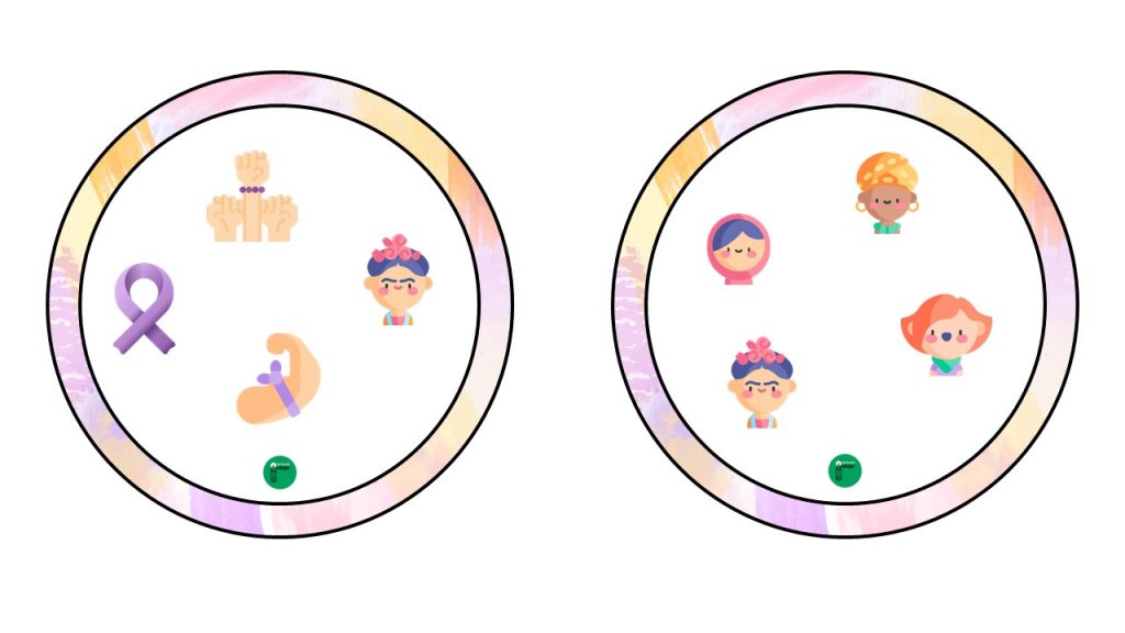 El juego Dobble es un juego de cartas en el que los jugadores tienen que encontrar el símbolo común entre dos cartas lo más rápido posible. Este juego tiene varios […]