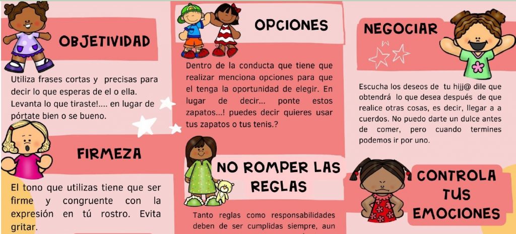 Desde Orientación Andújar os dejamos estas geniales diapositivas de @midiariodeUSAER : 8 pasos para establecer límites en los niños. Establecer normas y límites en los niños es importante porque les da un marco de contención […]