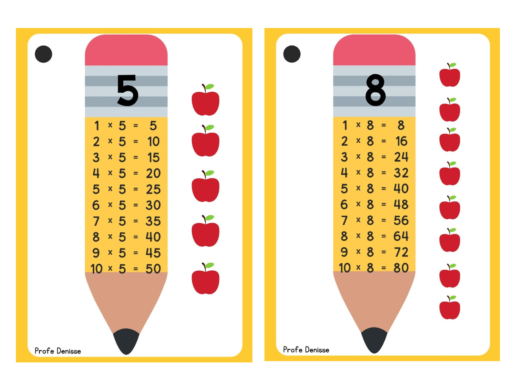 Llavero TABLAS DE MULTIPLICAR