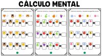 El cálculo mental es una habilidad muy importante en matemáticas primaria. Aquí te dejo algunos consejos y ejemplos para ayudarte a mejorar tu capacidad de calcular mentalmente sumas: Practica a […]