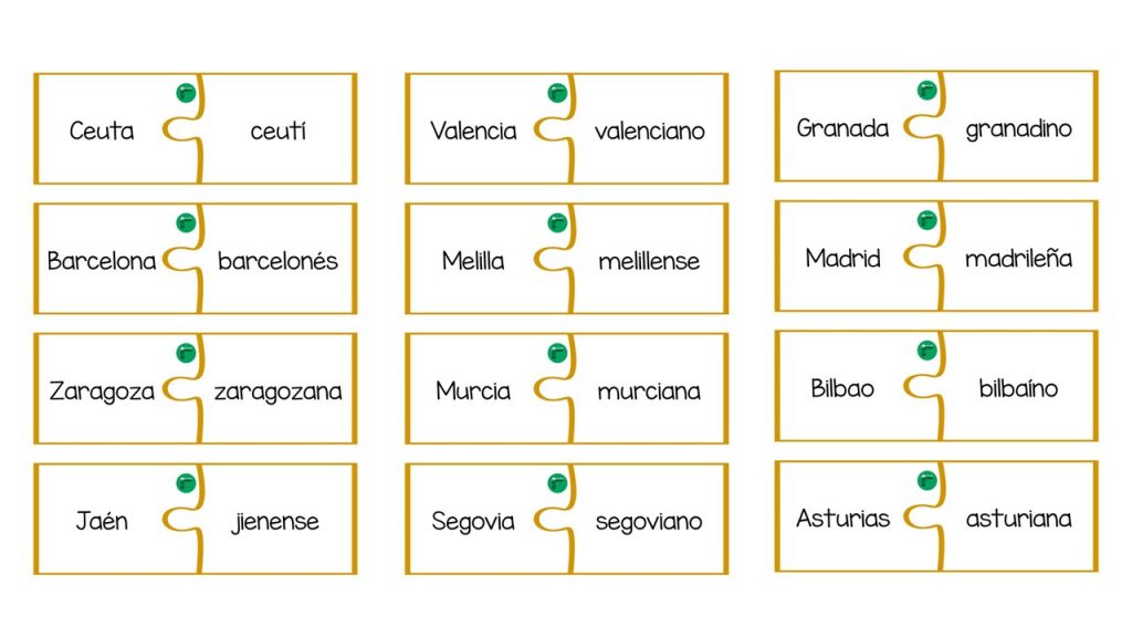 Es importante que los estudiantes de primaria aprendan los gentilicios porque les ayuda a comprender y comunicarse de manera más efectiva en el mundo en el que vivimos. Los gentilicios […]