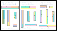 Las regletas de Cuisenaire son un conjunto de piezas didácticas que se utilizan en la enseñanza de las matemáticas y en el aprendizaje de las operaciones aritméticas básicas. Estas regletas […]