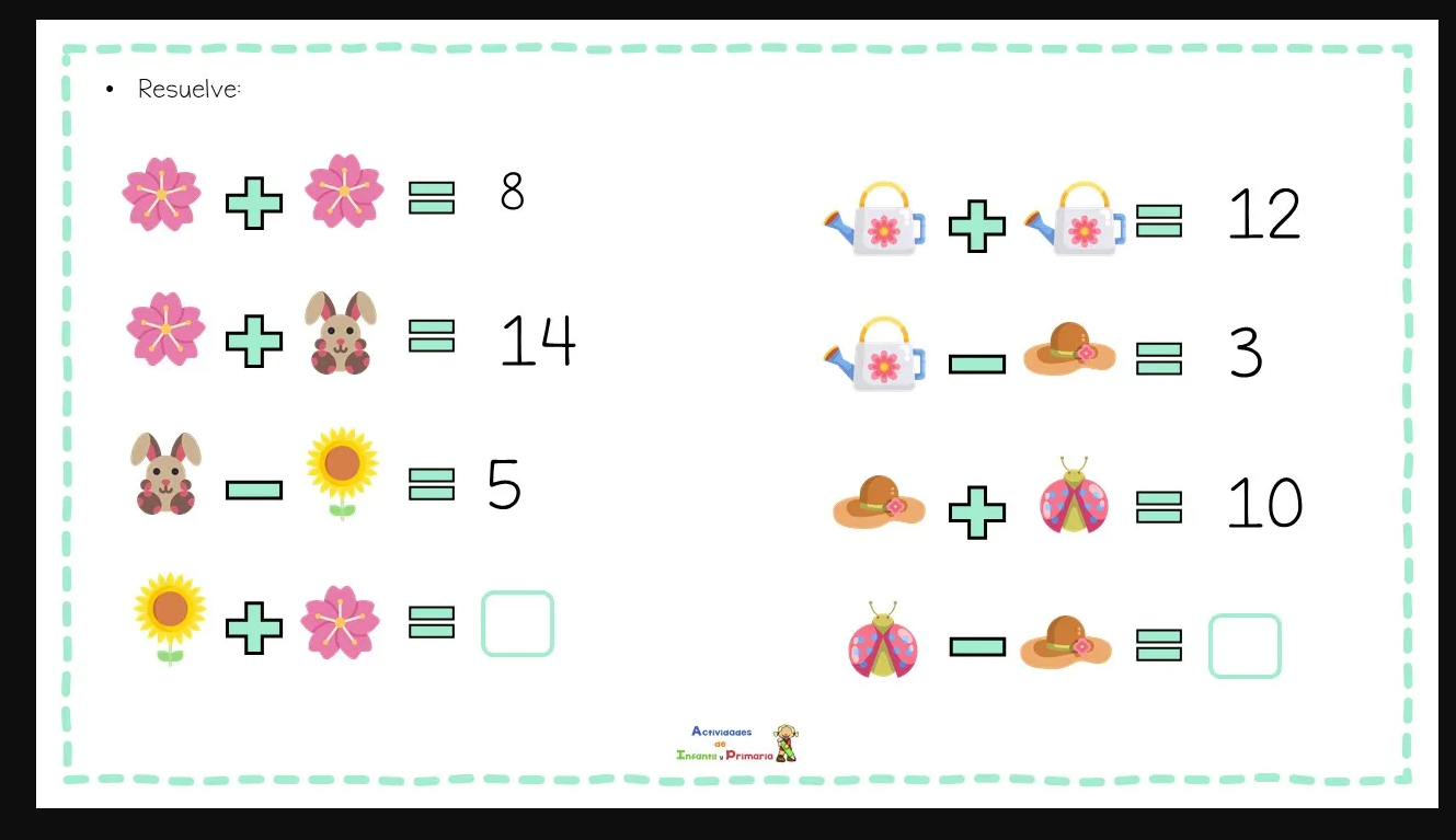Averigua el número de las sumas primaverales