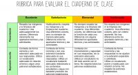 La nueva ley educativa LOMLOE, aprobada en España en 2020, promueve una educación más personalizada, inclusiva y orientada al desarrollo integral del alumnado. En este sentido, una herramienta fundamental para […]